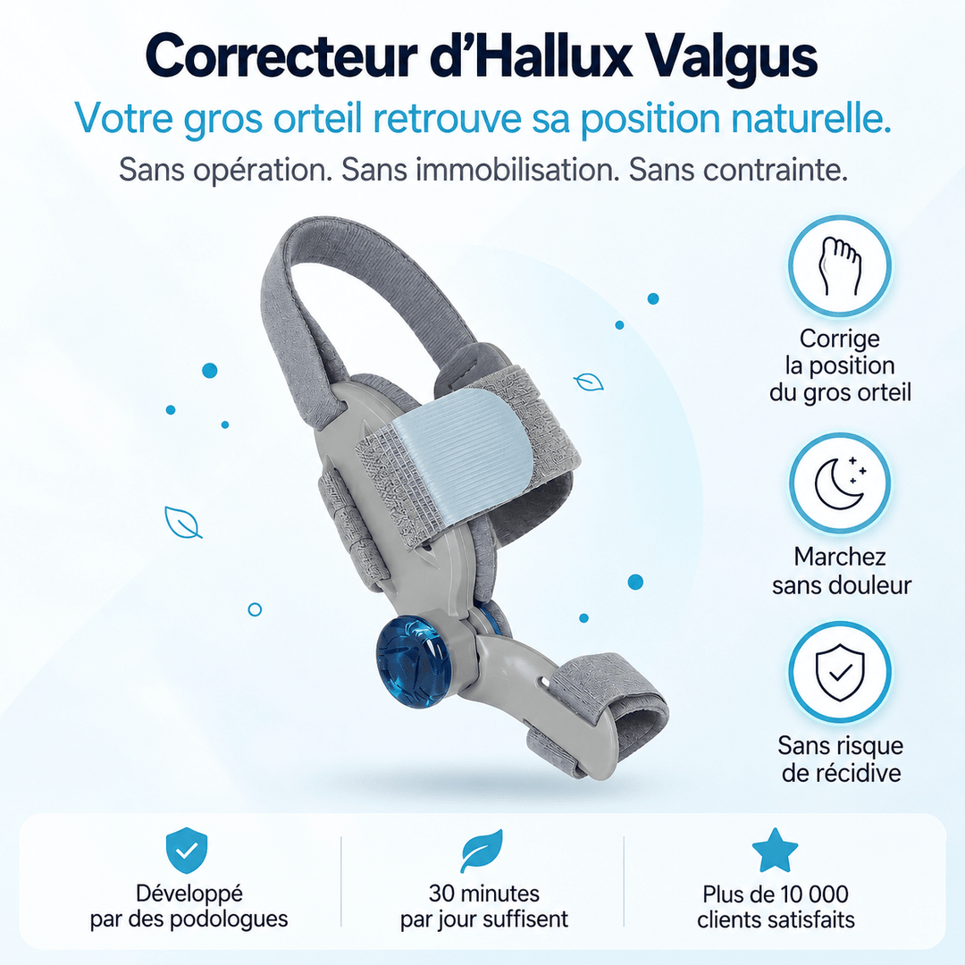 HalluxRelief™ - Viliko
